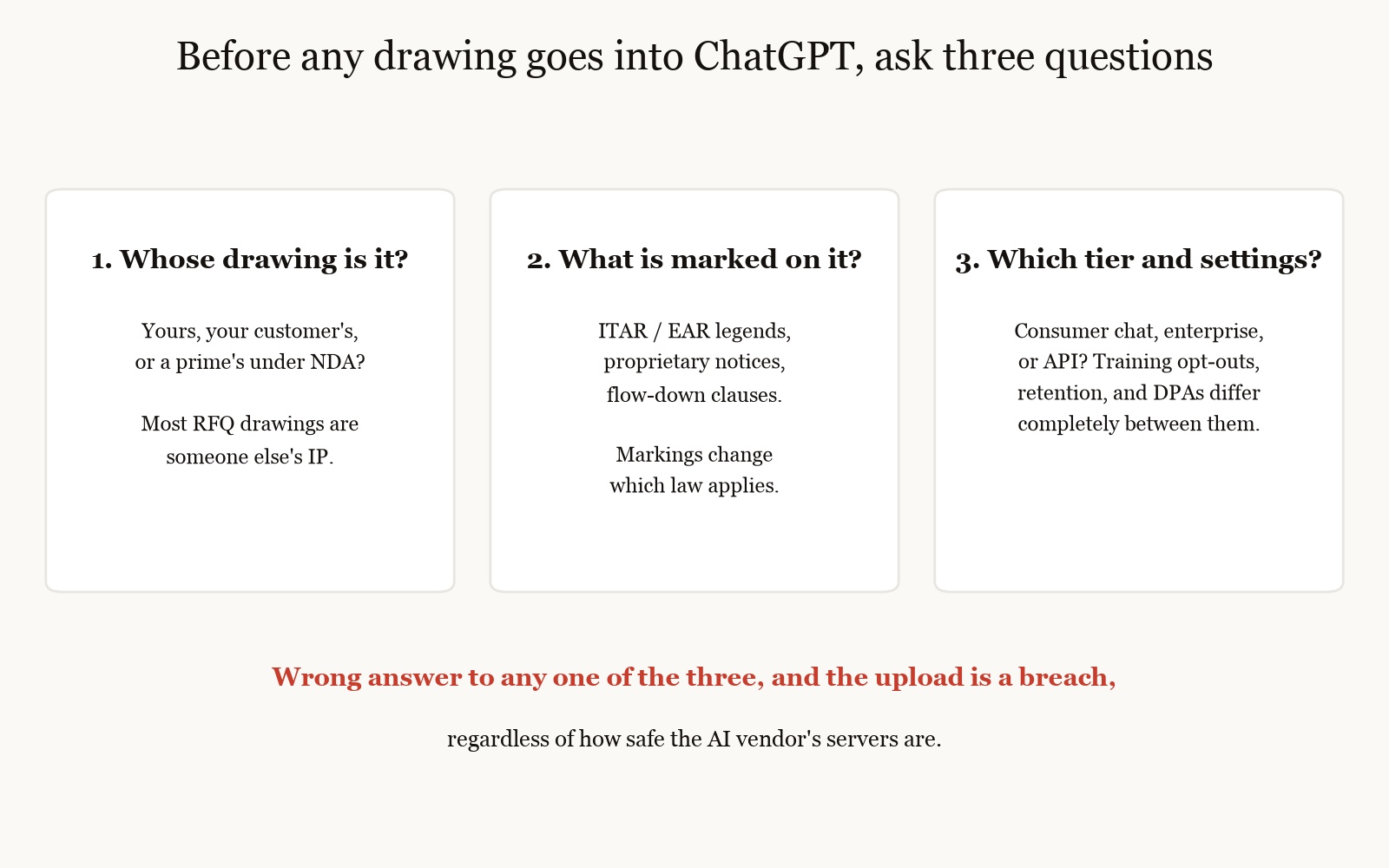 is it safe to upload engineering drawings to chatgpt: the three questions that decide - ownership, markings, and tier