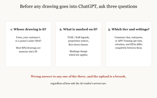 is it safe to upload engineering drawings to chatgpt: three deciding questions